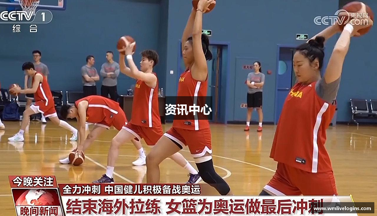 资讯中心